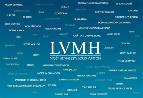 louis vuitton moet hennessy careers|lvmh subsidiaries list.